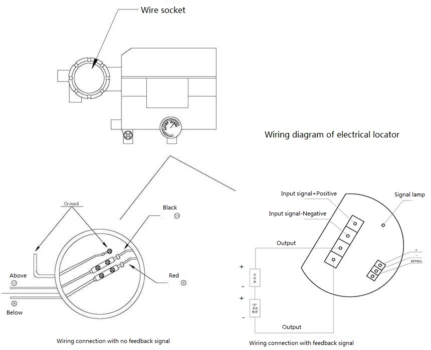 PTFE Seat Wafer Ductile Iron Single Acting Air Actuator Butterfly Valve