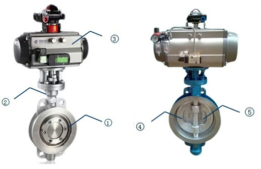 Stainless Steel Triple Eccentric Pneumatic Butterfly Valve High Performance 0
