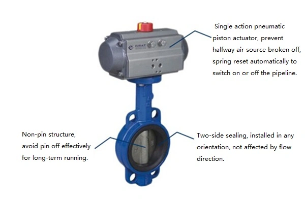 DN300 Pn16 Pneumatic Butterfly Valve Stainless Steel Ductile Iron Wafer Butterfly Valve 0