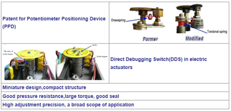 Flange Connection Explosion Proof Electric Actuator Quarter Turn Electric Valve Actuator 0