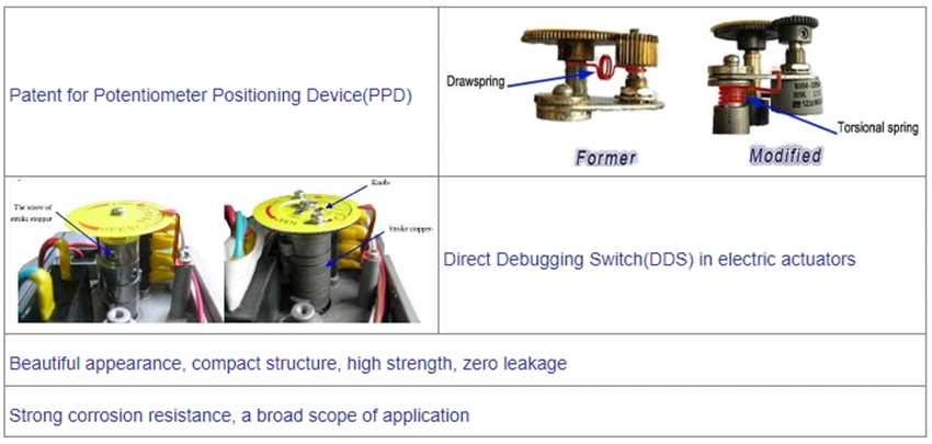 Quick Switch Electric Ball Valve
