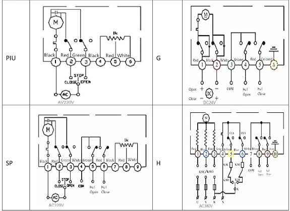 Quick Switch Electric Ball Valve