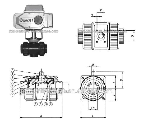 UPVC Chemical Resistant Electric Ball Valve