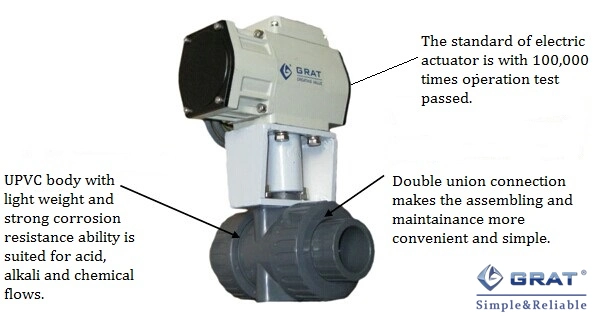 Plastic UPVC Electric Ball Valve Thread Connection For Water Acid And Corrosive Liquid 1