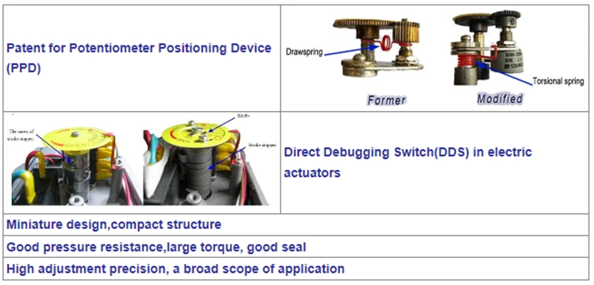 DC24V 3PC Thread Type Electric Actuator Control Ball Valve