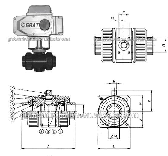 2 Inch Plastic Electric Chemical Resistant PVC Ball Valve