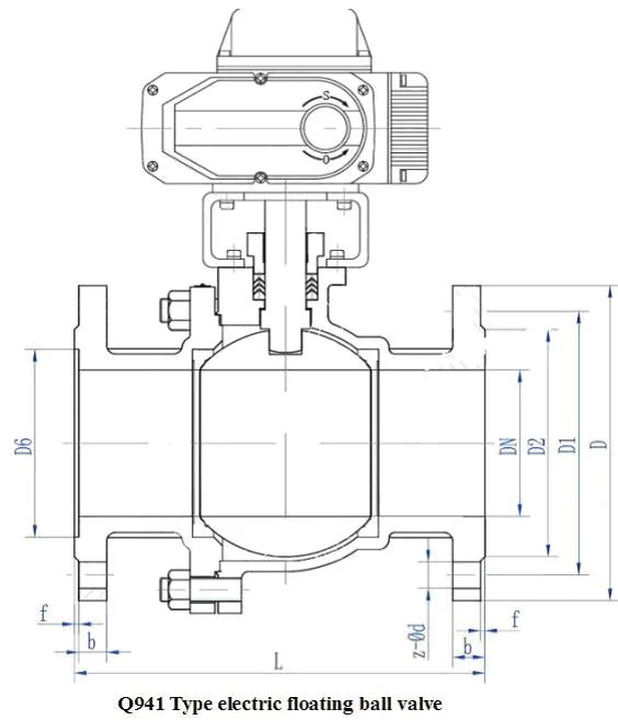API ANSI JIS DIN Motorized Ball Valve